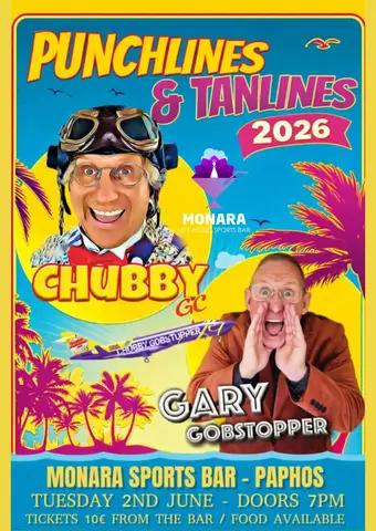 Chubby & Gary Gobstopper Returns to Monara